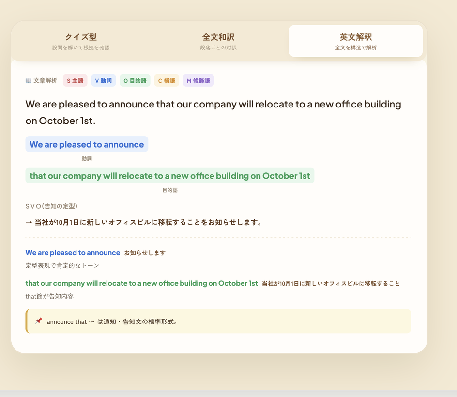 英文解釈の構造解析画面。SVOCで色分けされた一文と対訳