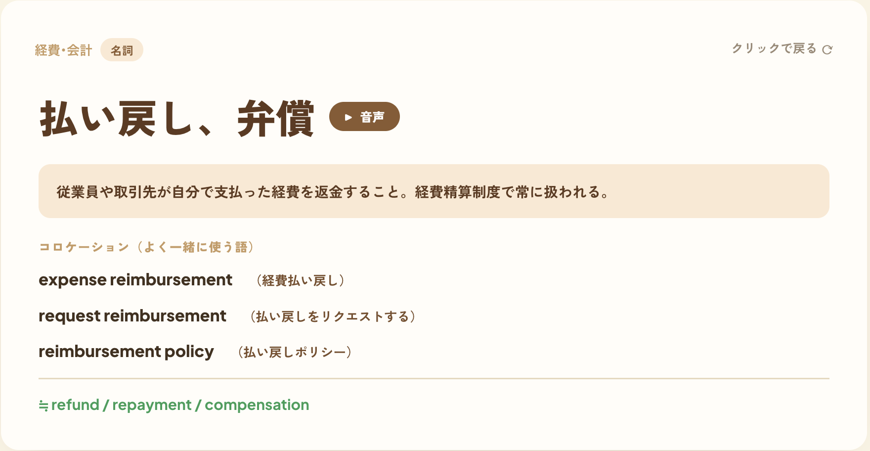 単語カードの裏面。意味・コロケーション・類義語